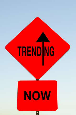Trend